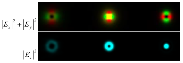 Photonics 11 00848 i046