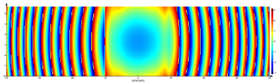 Photonics 11 00848 i051