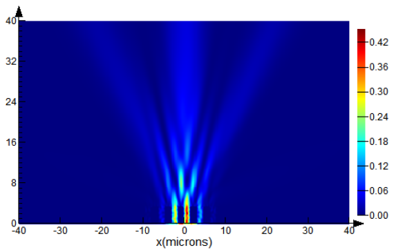 Photonics 11 00848 i062