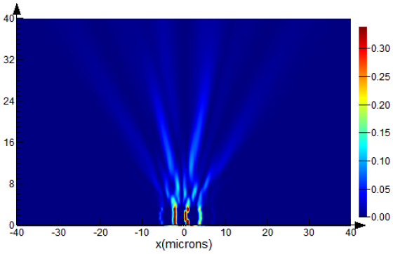 Photonics 11 00848 i078