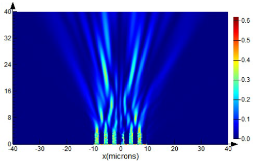 Photonics 11 00848 i085