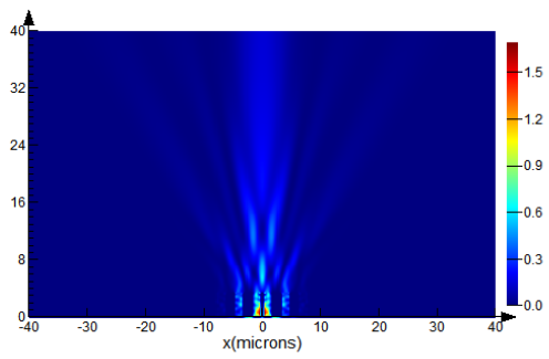 Photonics 11 00848 i091