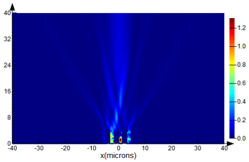 Photonics 11 00848 i094