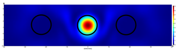 Photonics 11 00848 i096