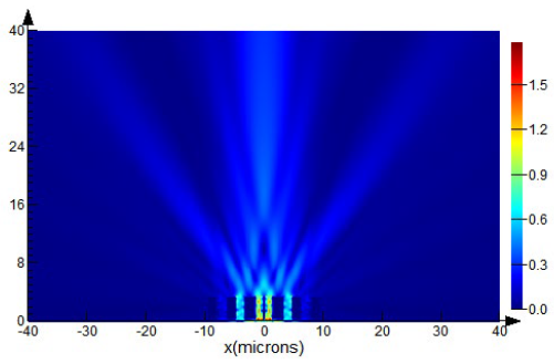 Photonics 11 00848 i097