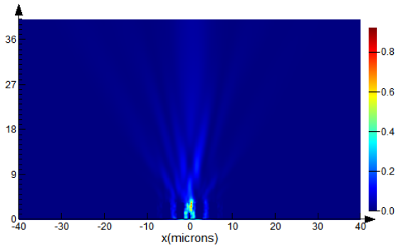 Photonics 11 00848 i108