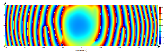 Photonics 11 00848 i109