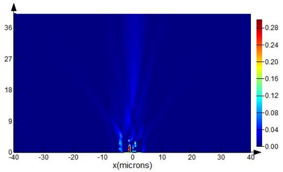 Photonics 11 00848 i114