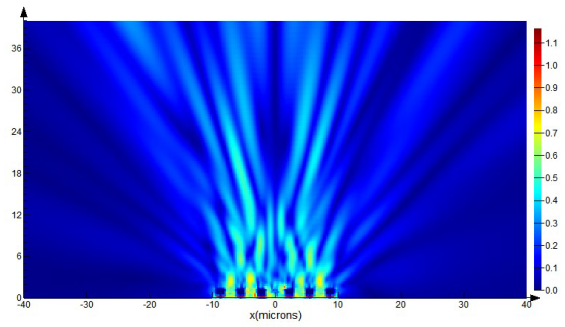 Photonics 11 00848 i117
