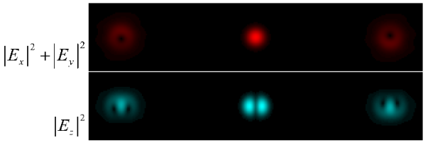 Photonics 11 00848 i128