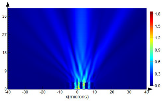 Photonics 11 00848 i132