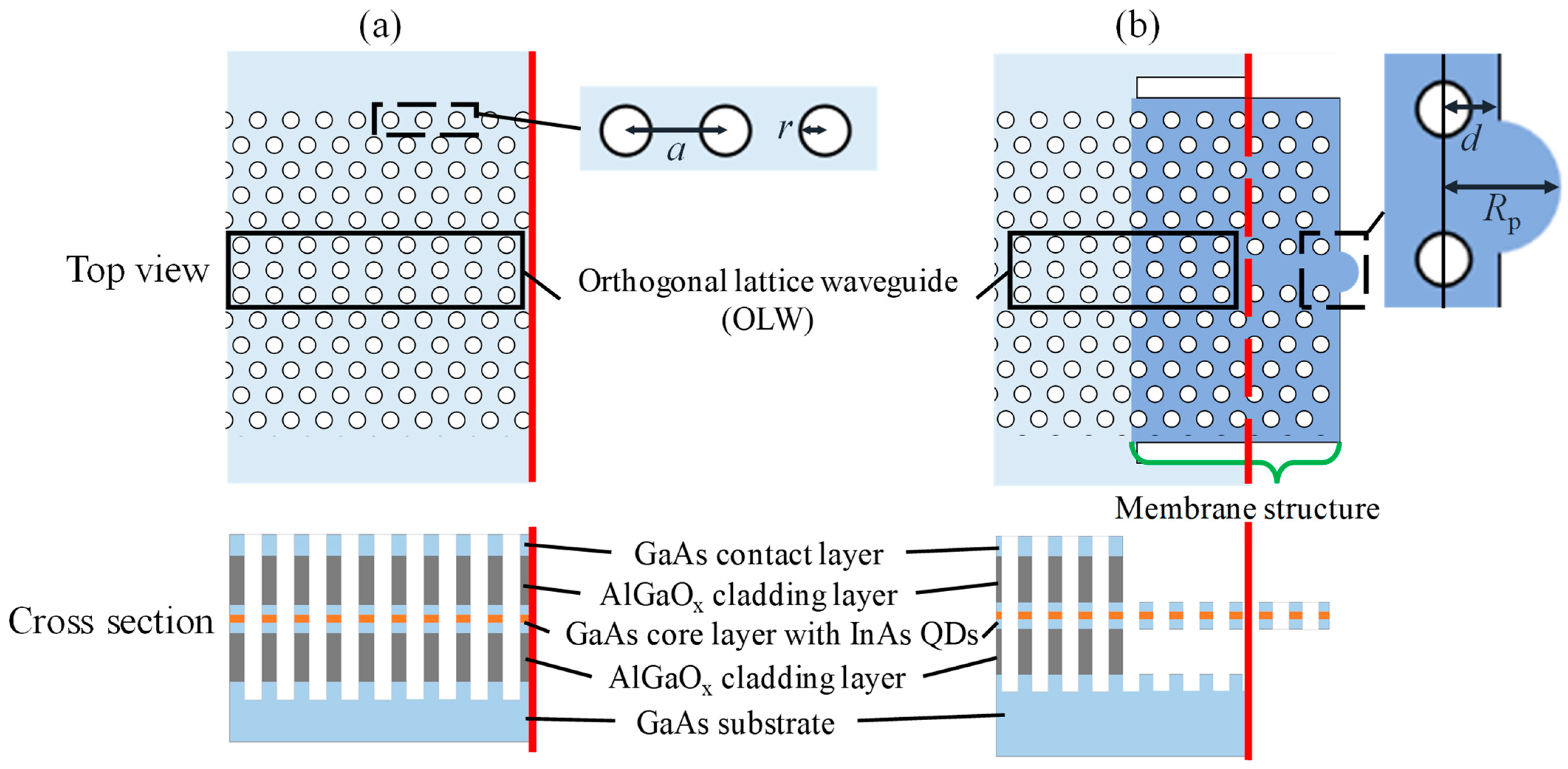 Photonics 11 00853 g001