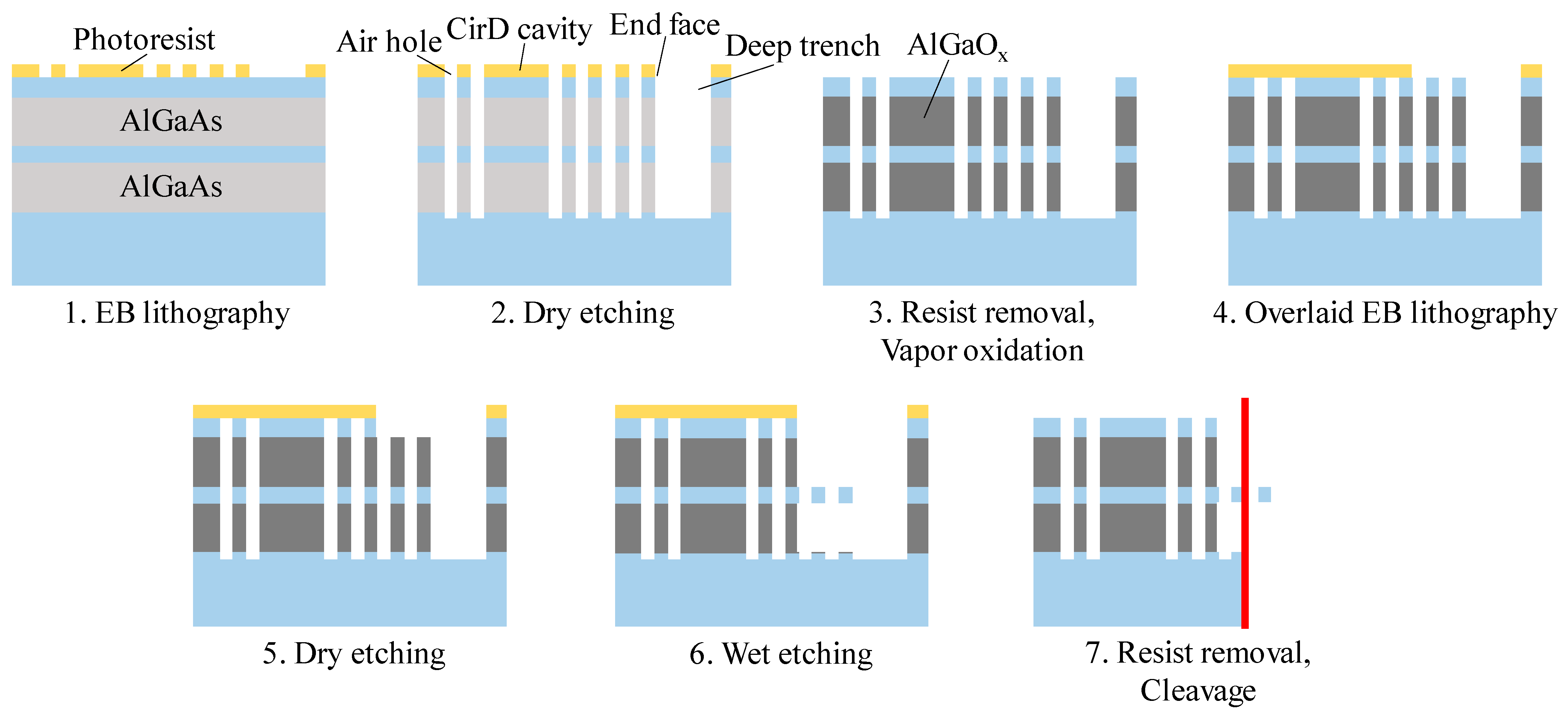 Photonics 11 00853 g003