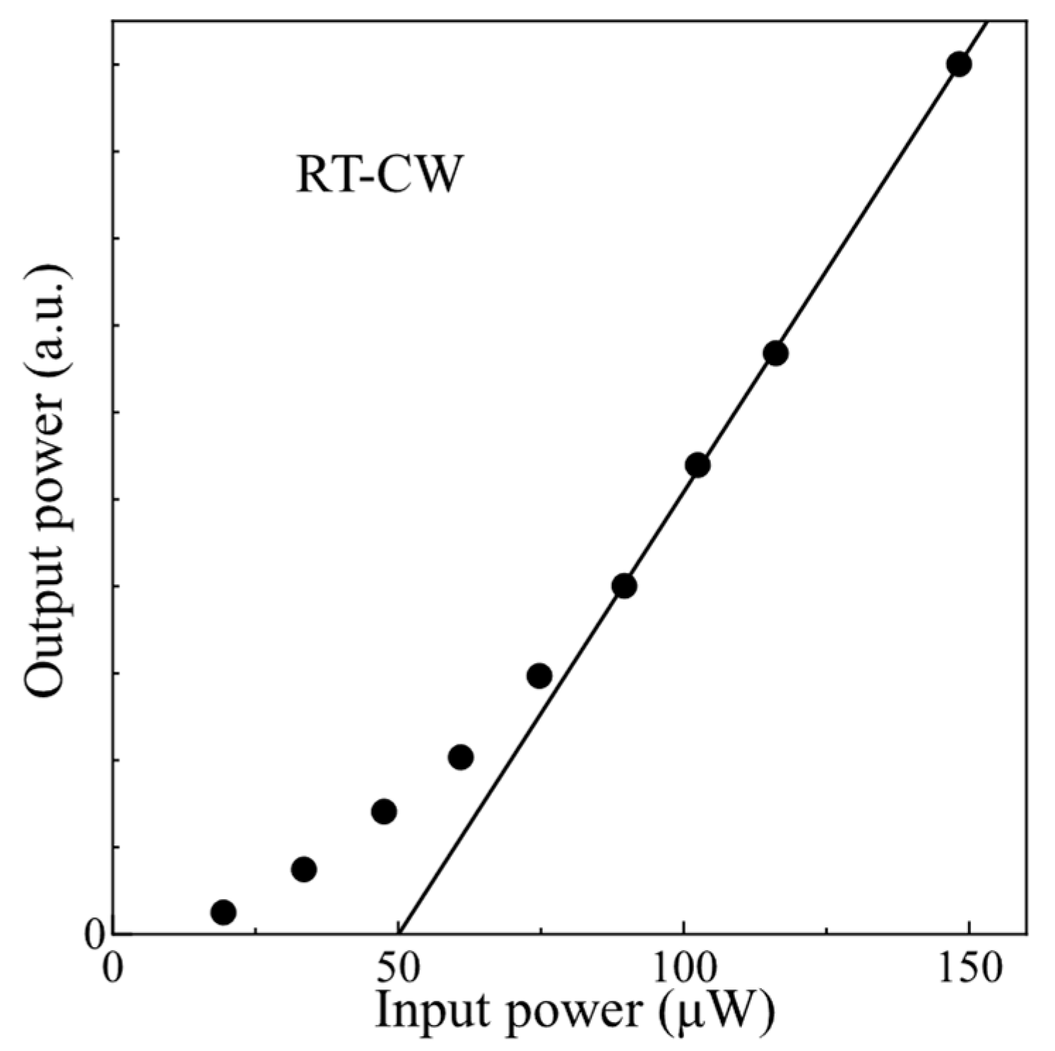 Photonics 11 00853 g006
