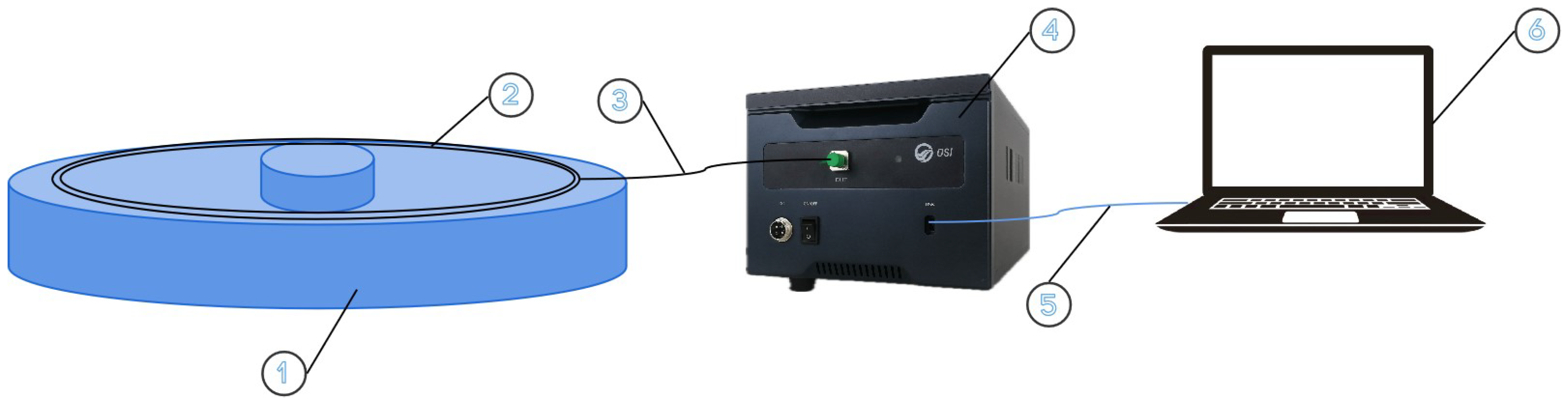 Photonics 11 00854 g001