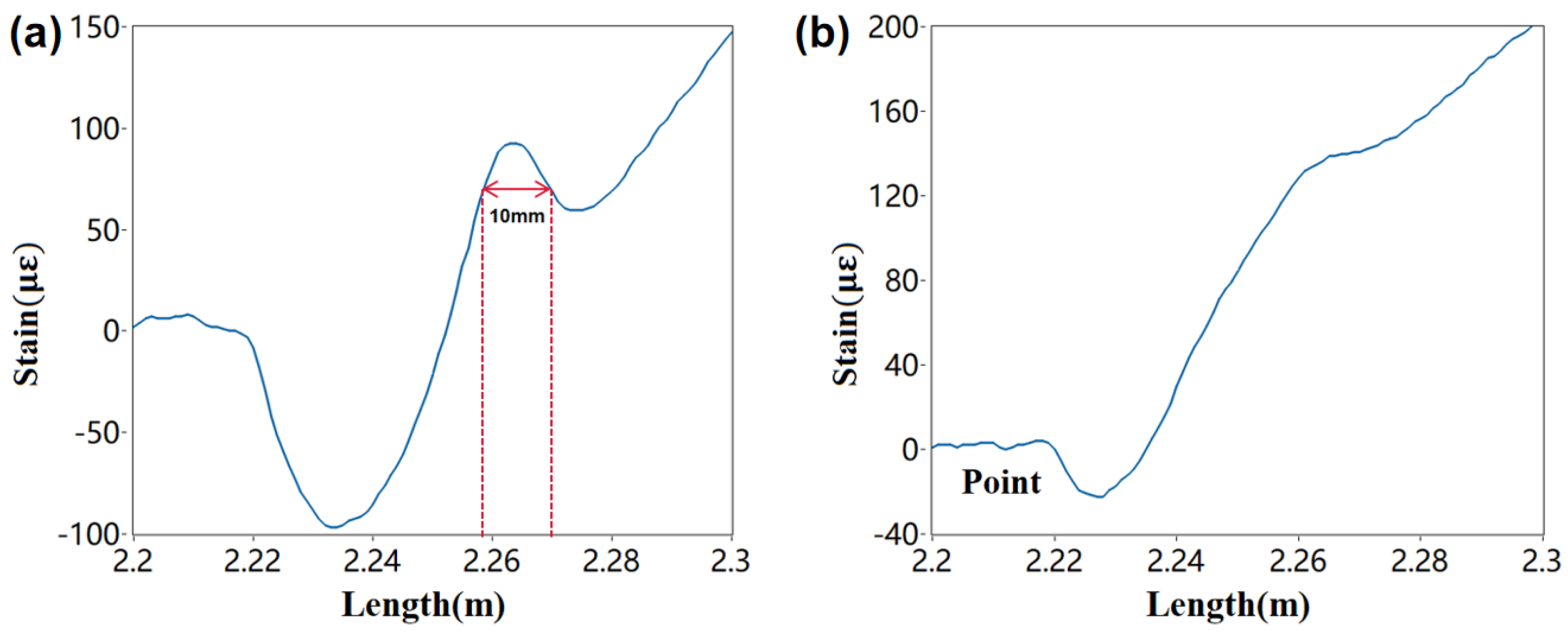 Photonics 11 00854 g005