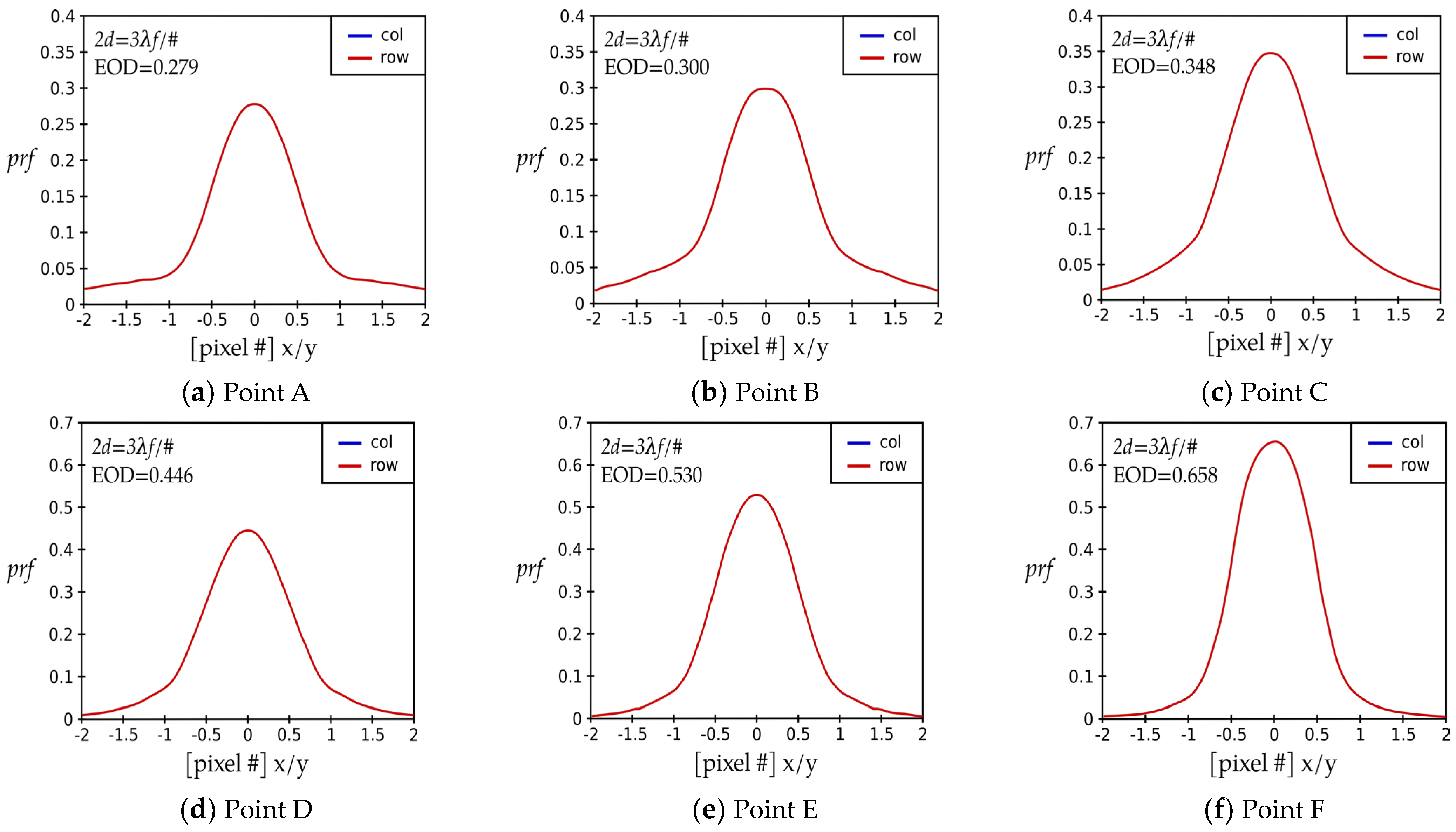 Photonics 11 00855 g002
