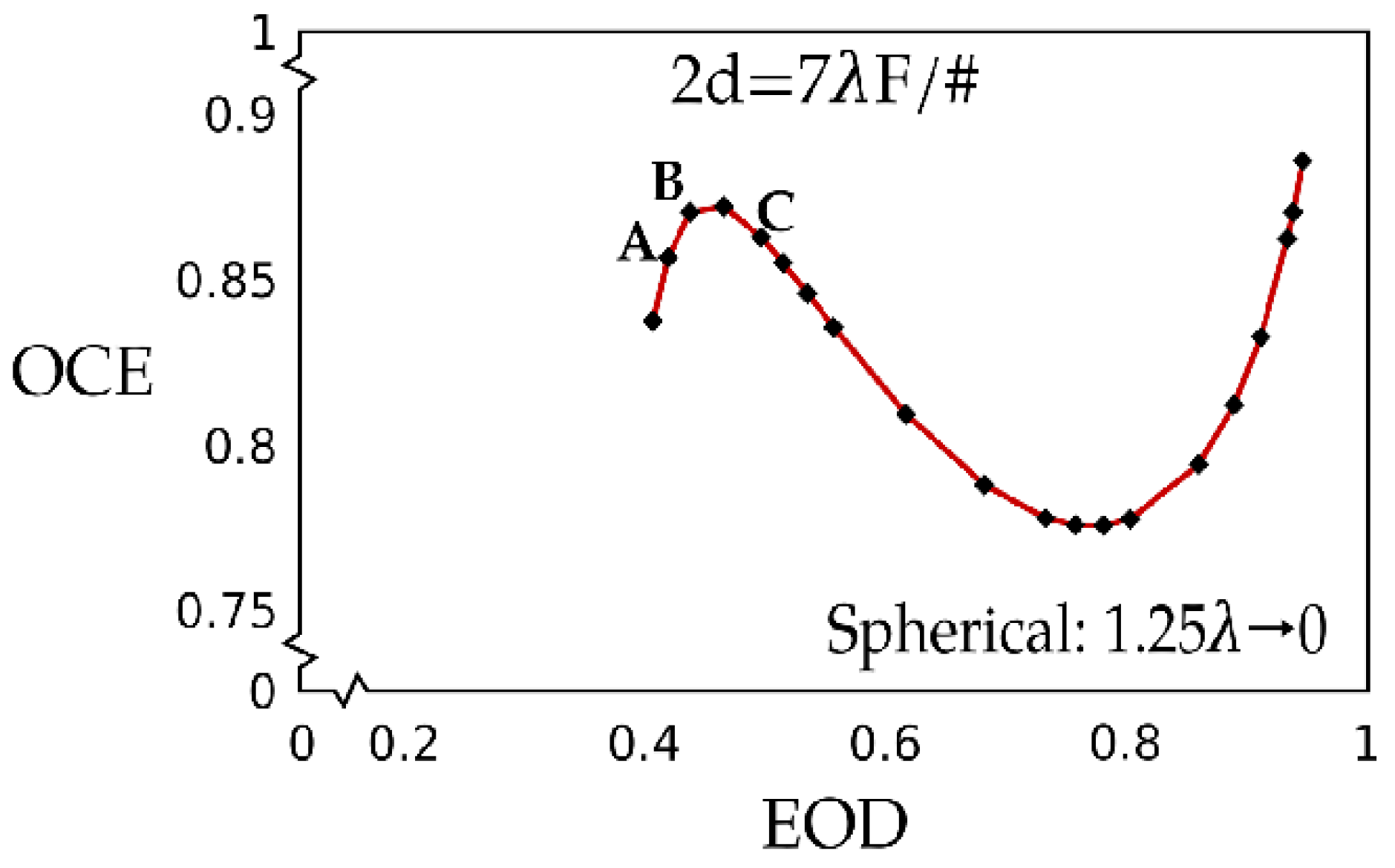 Photonics 11 00855 g003