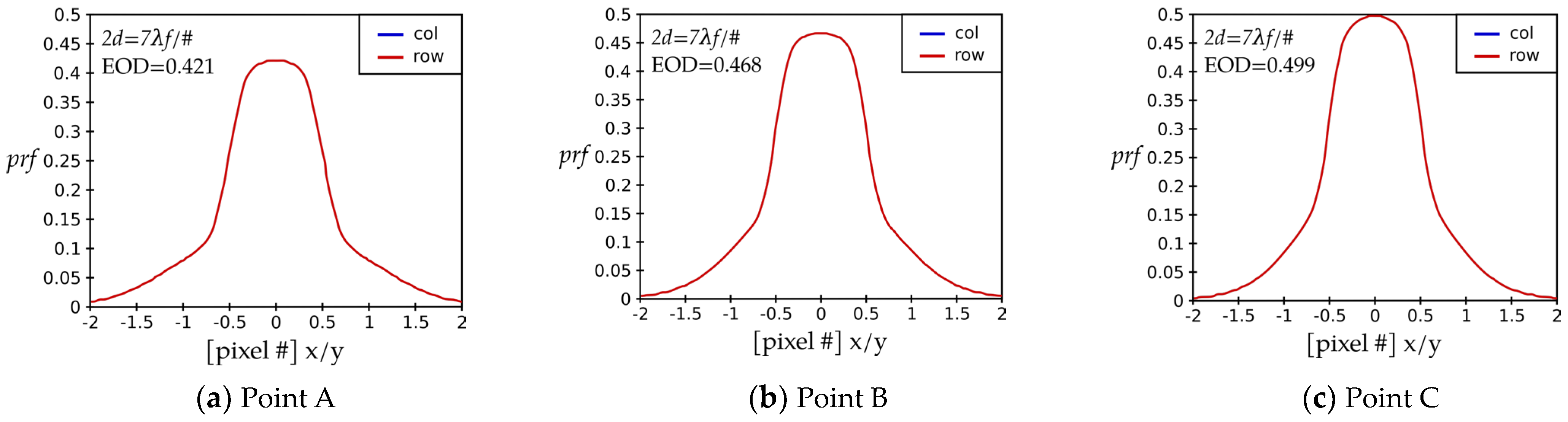 Photonics 11 00855 g004