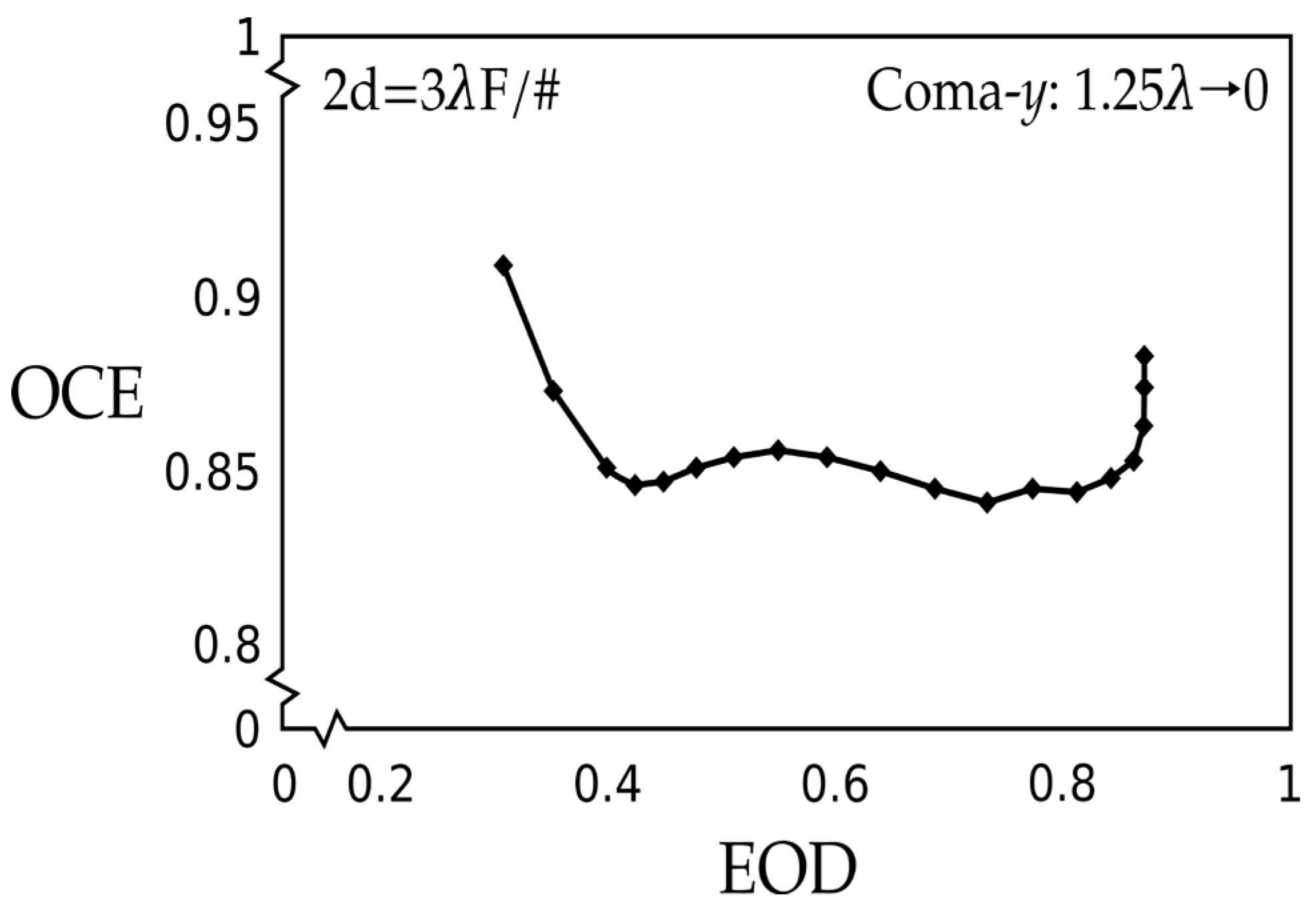 Photonics 11 00855 g005
