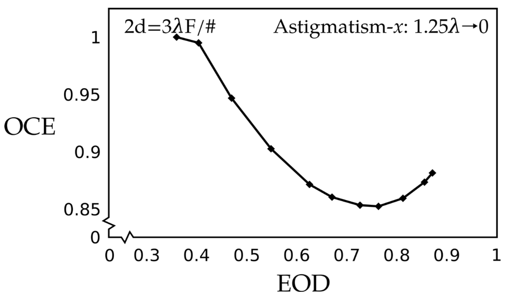 Photonics 11 00855 g007