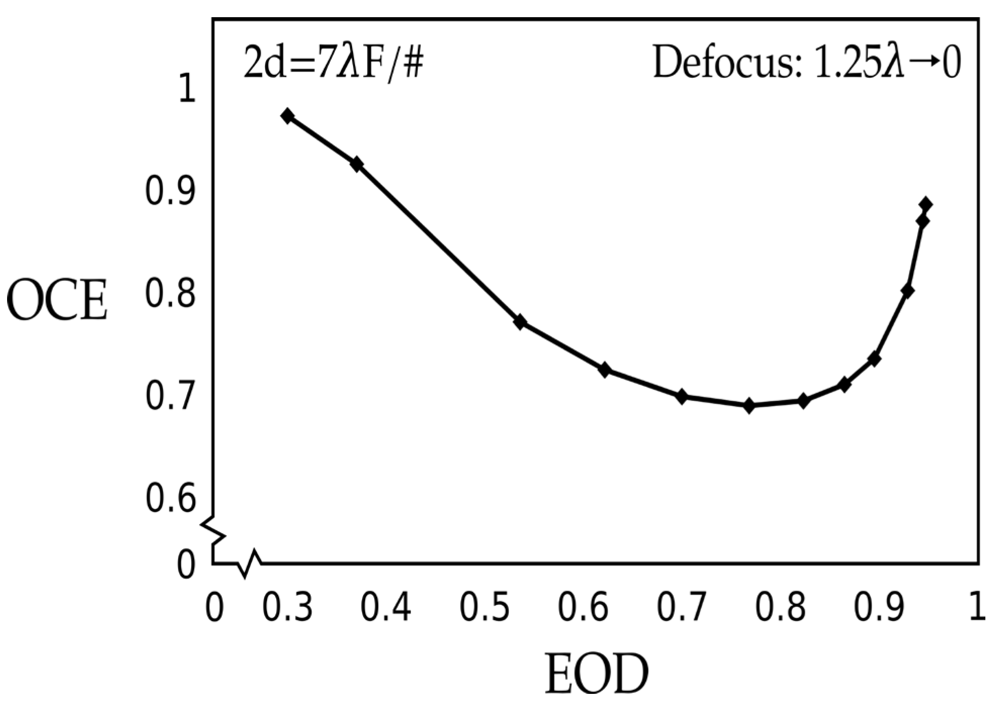 Photonics 11 00855 g010