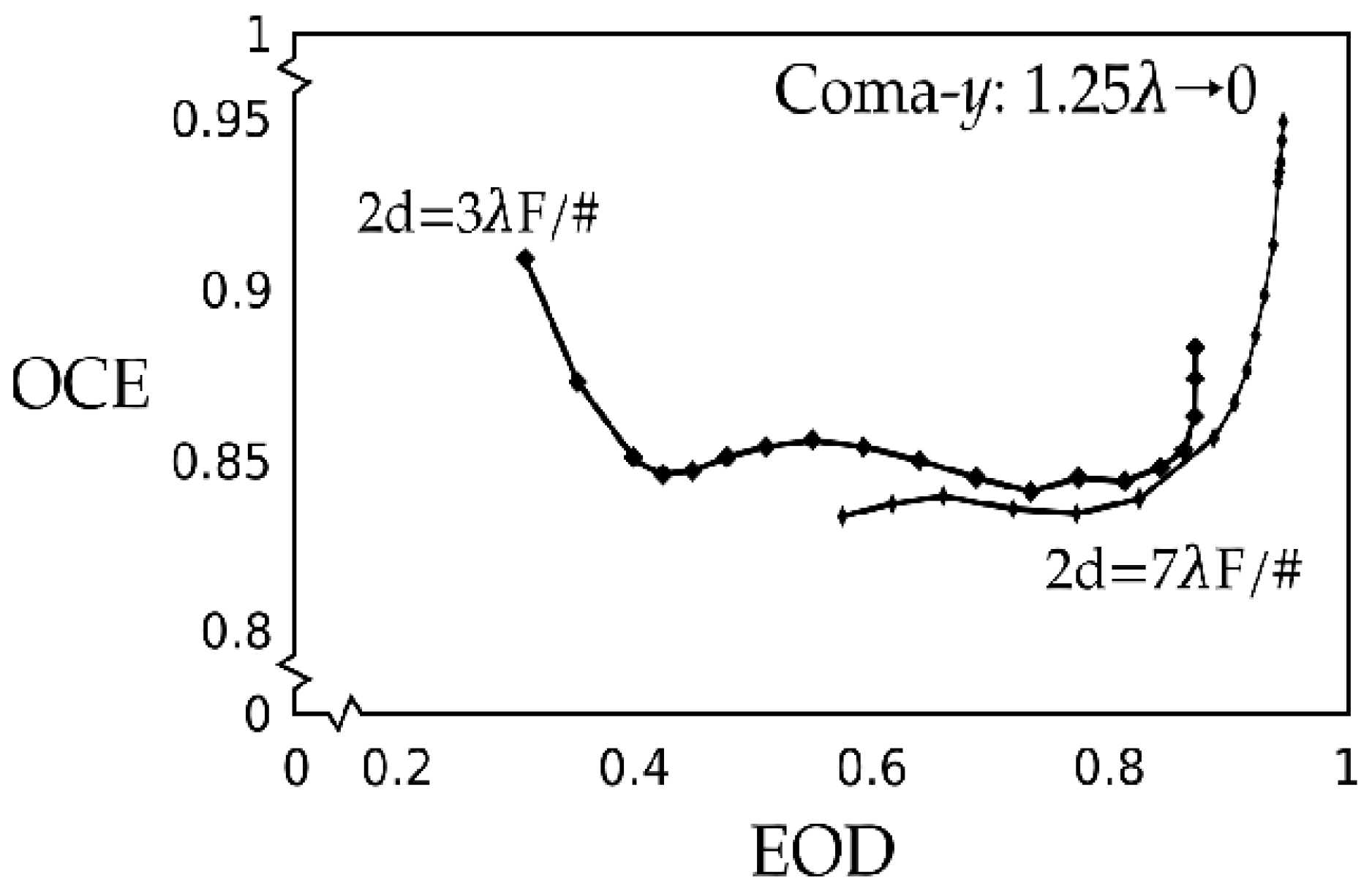 Photonics 11 00855 g012
