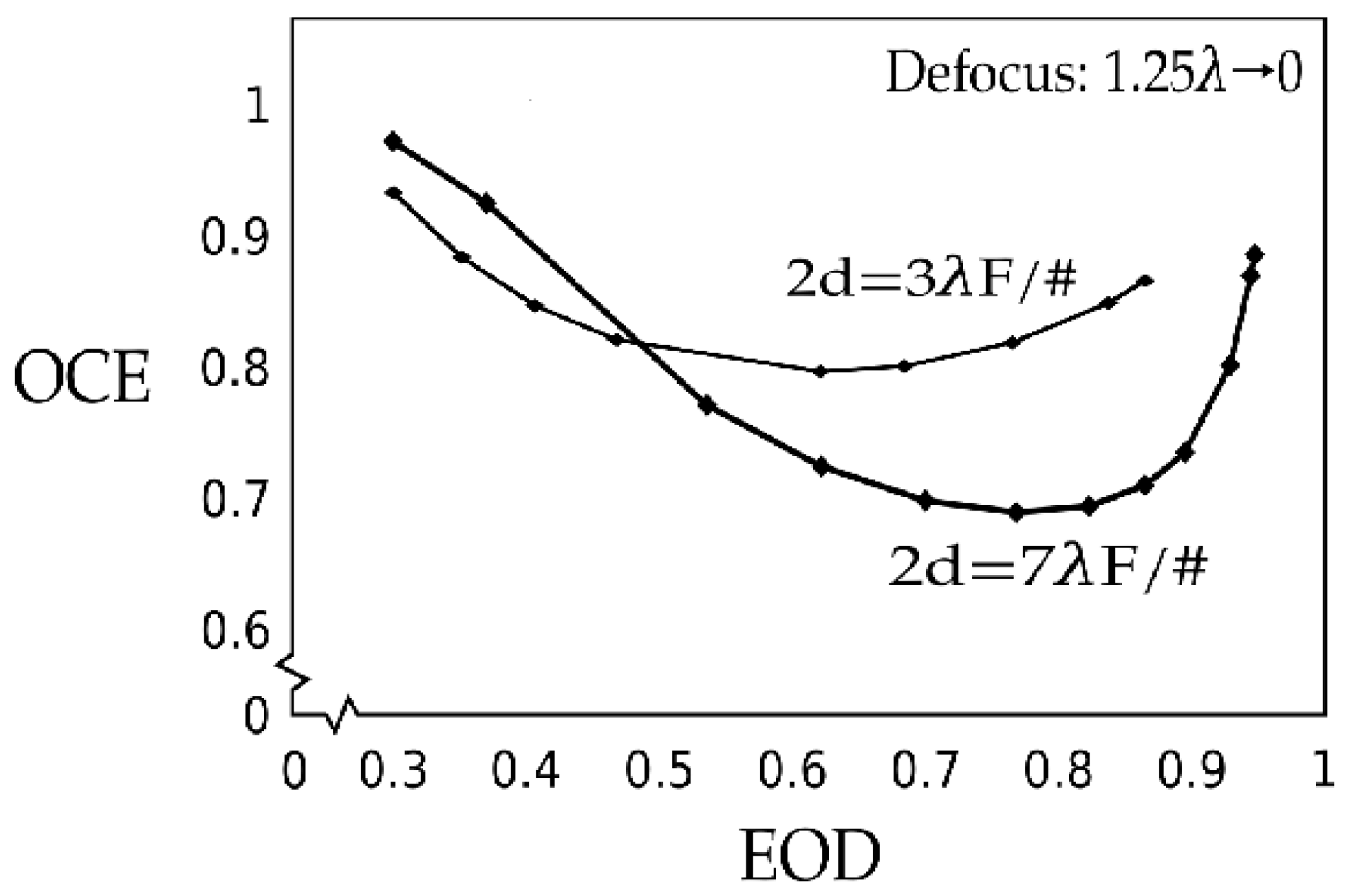 Photonics 11 00855 g014