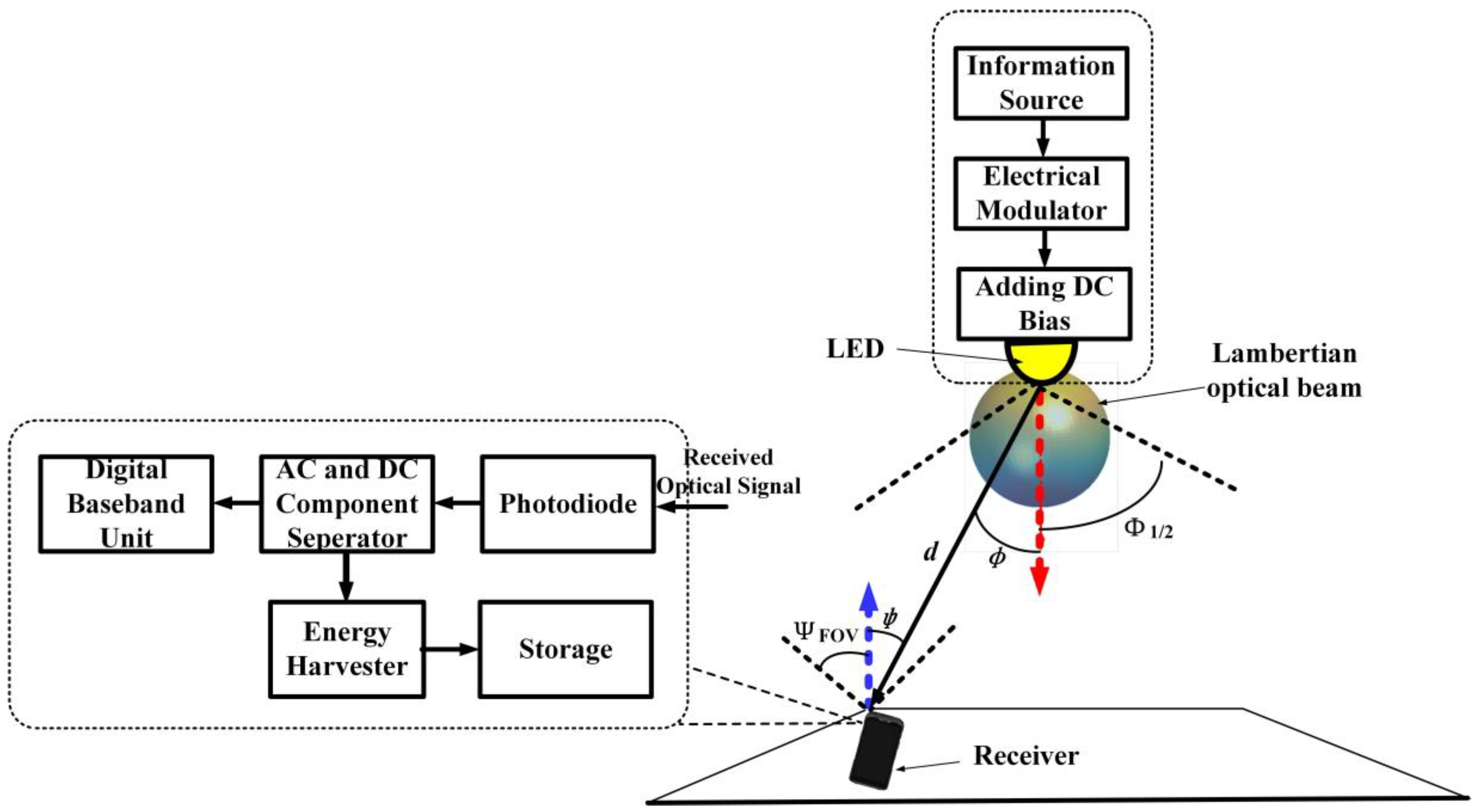 Photonics 11 00856 g001