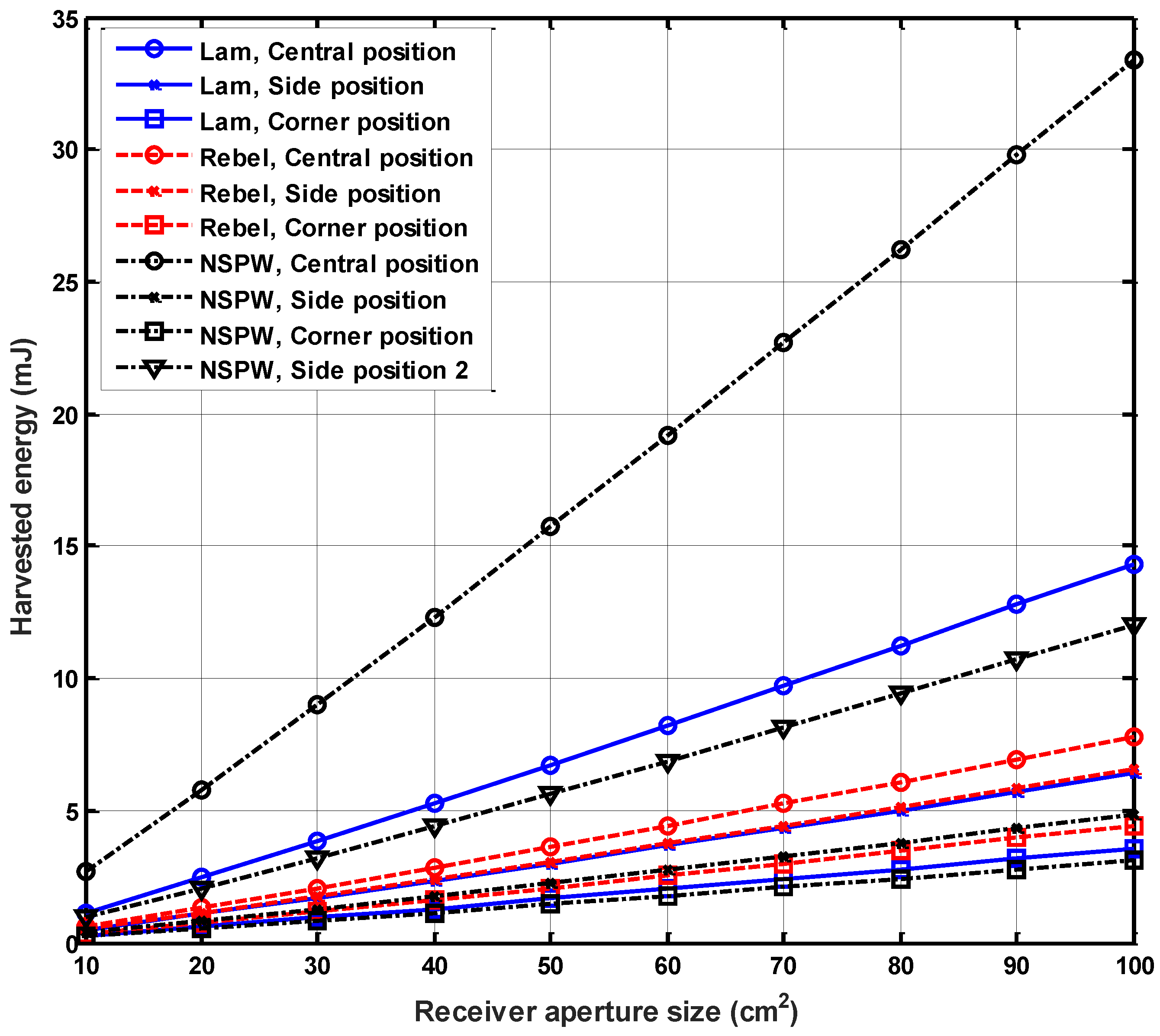 Photonics 11 00856 g005