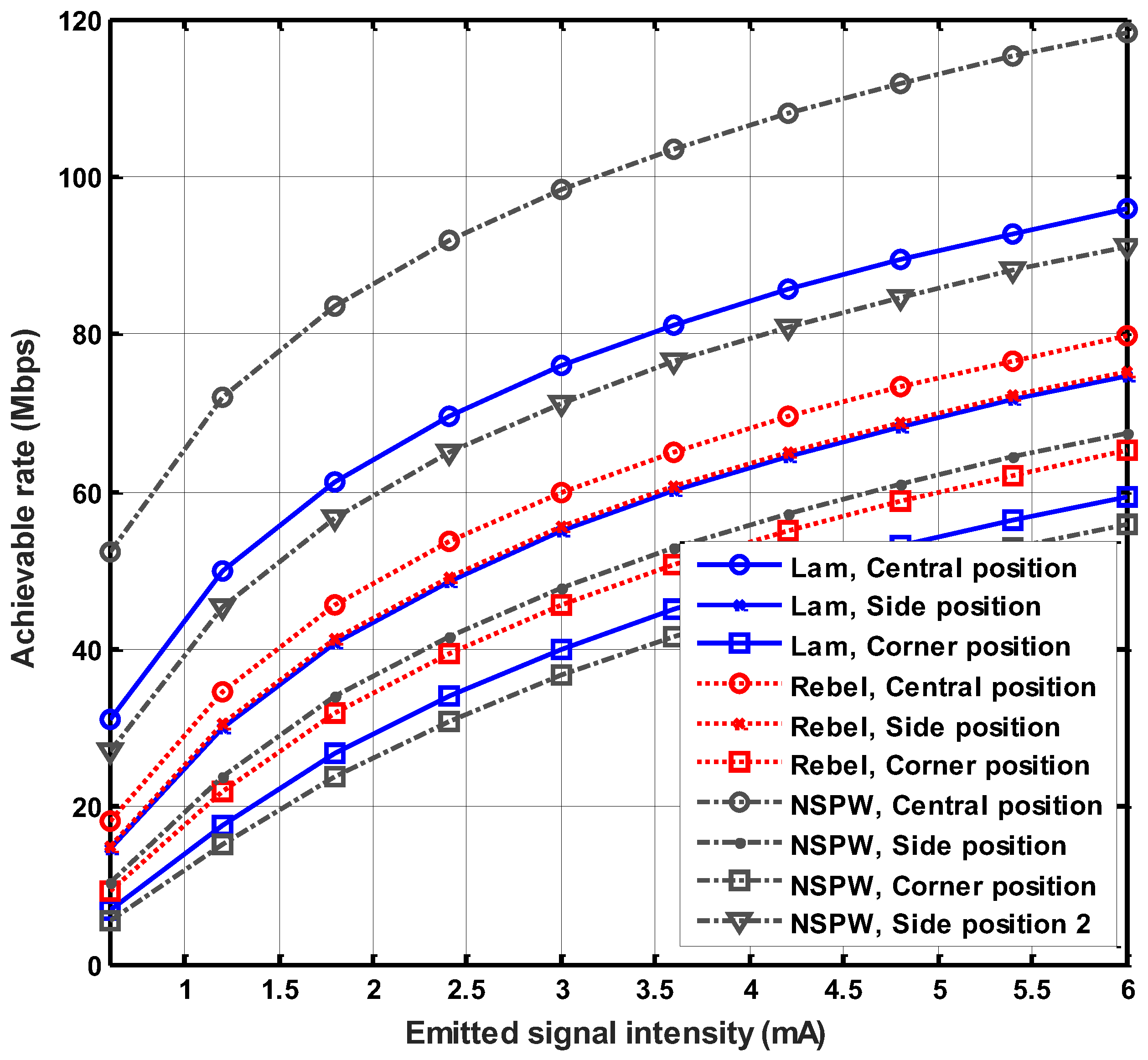 Photonics 11 00856 g006