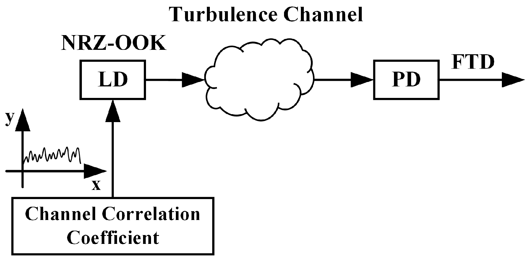 Photonics 11 00859 g002