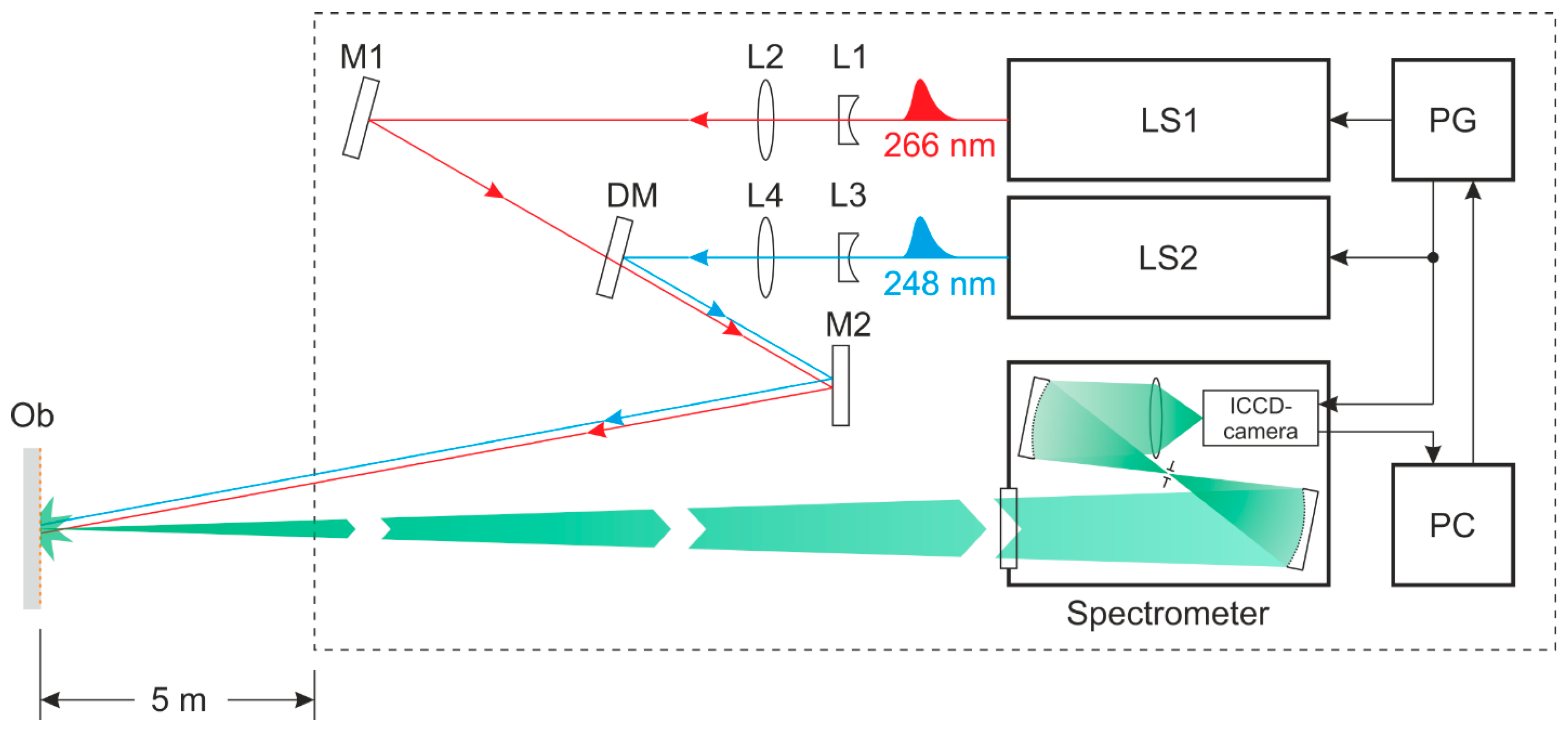 Photonics 11 00862 g001