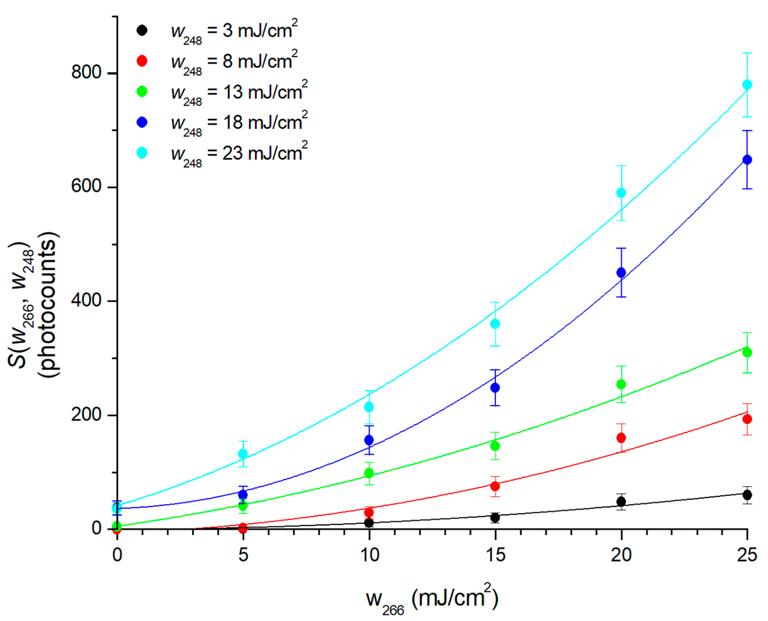Photonics 11 00862 g005