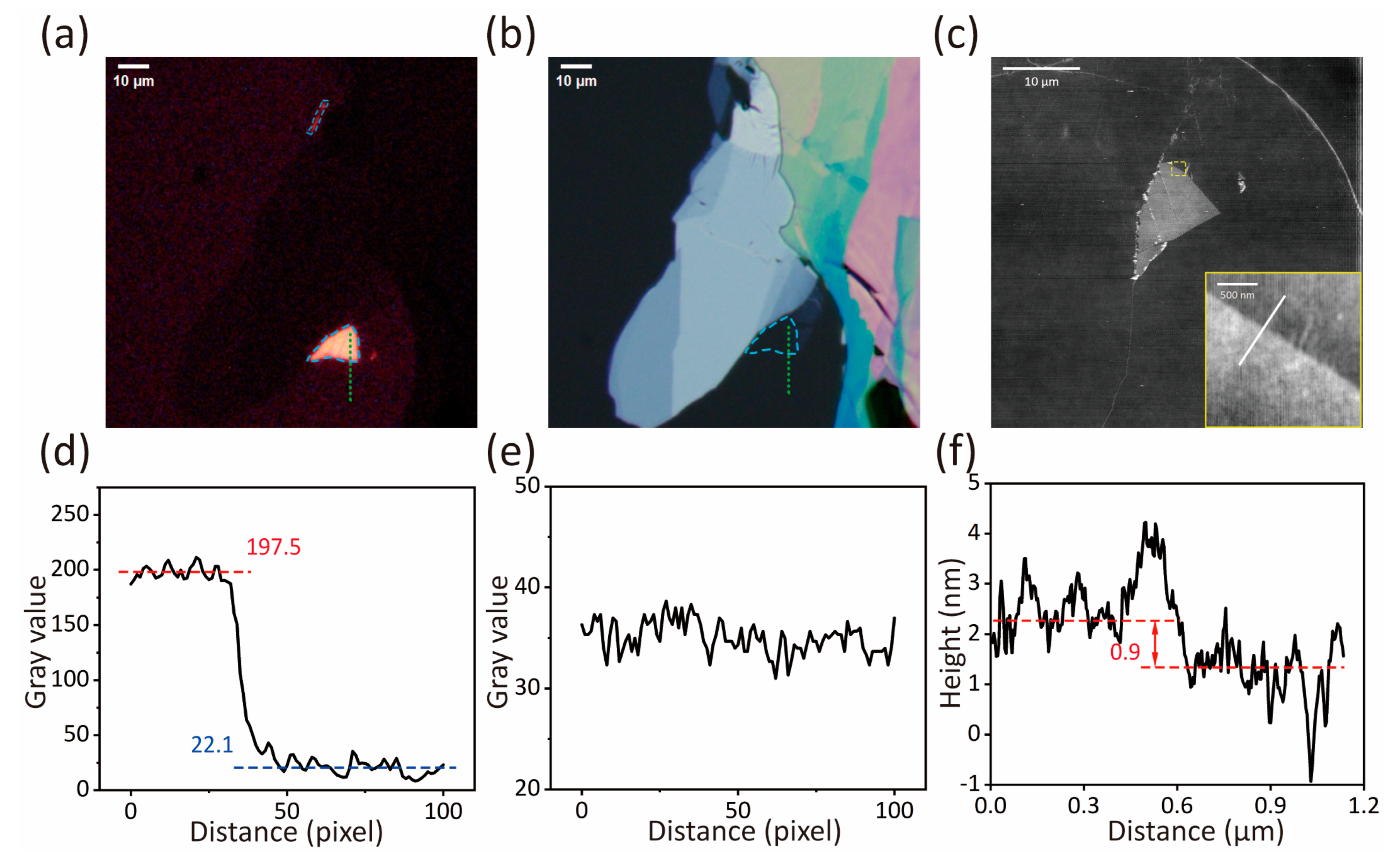 Photonics 11 00866 g002