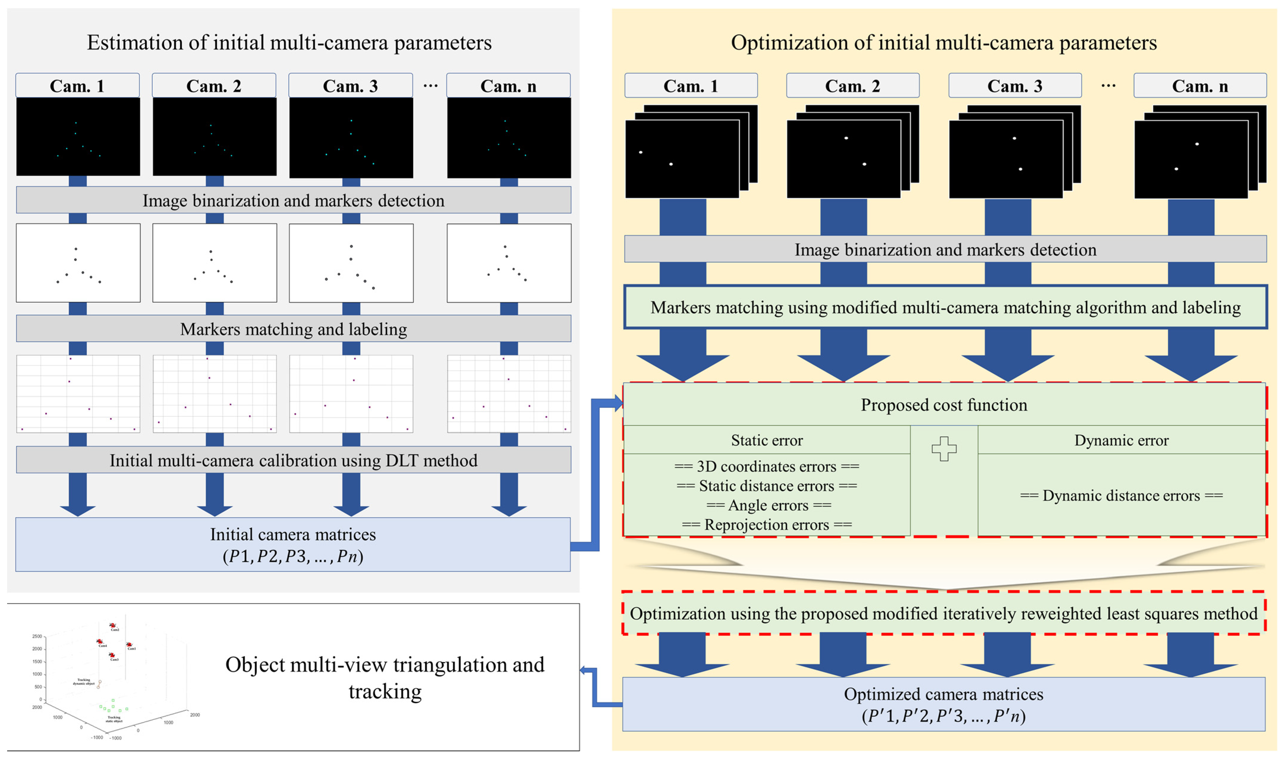 Photonics 11 00867 g001
