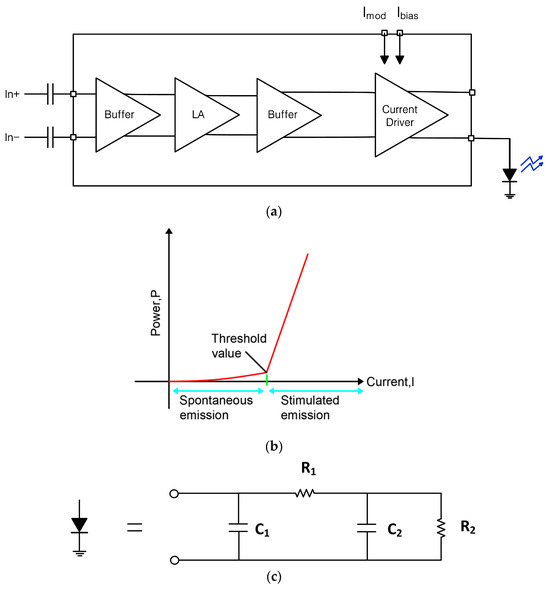 Photonics 11 00868 g002