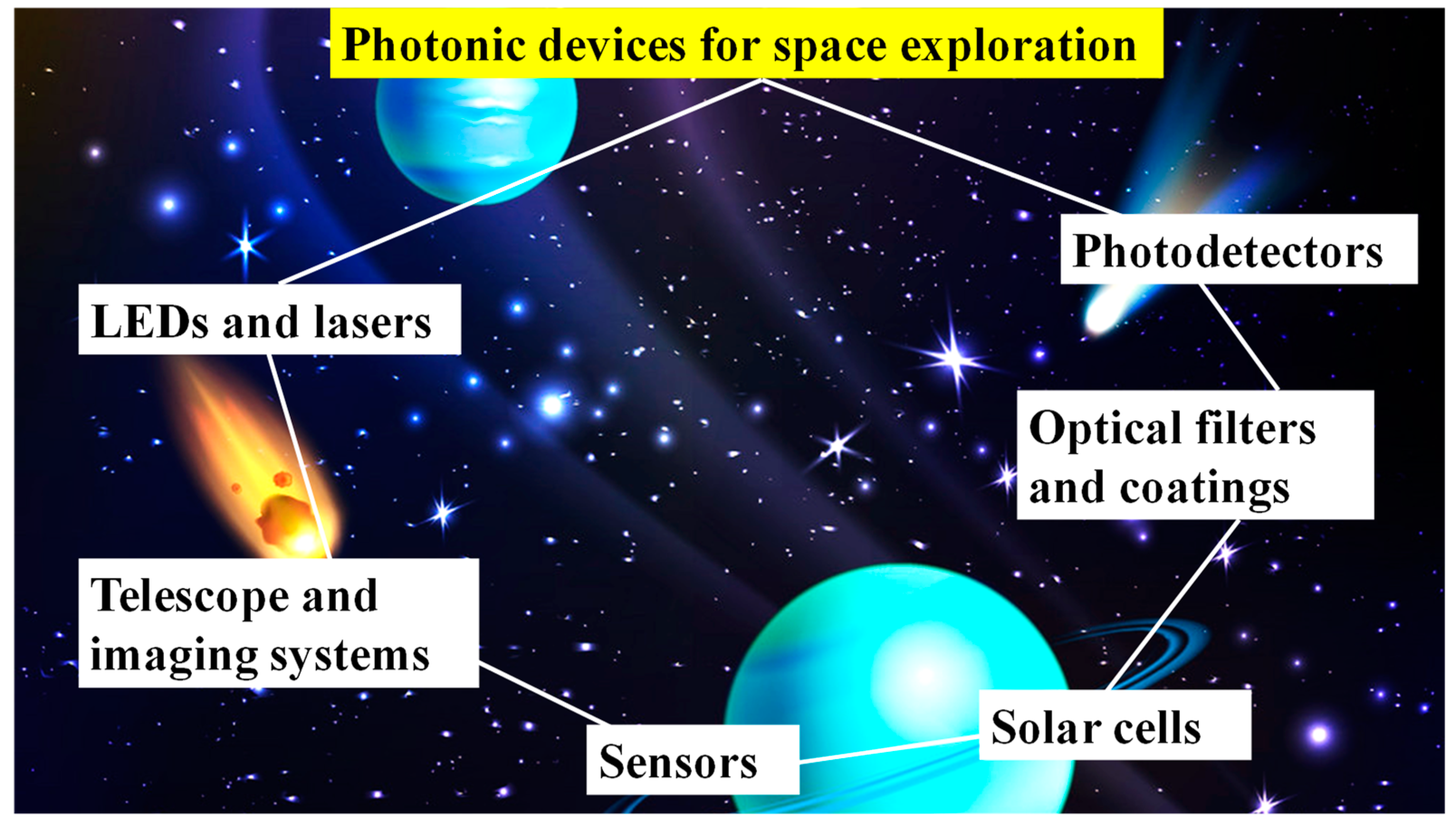 Photonics 11 00873 g002