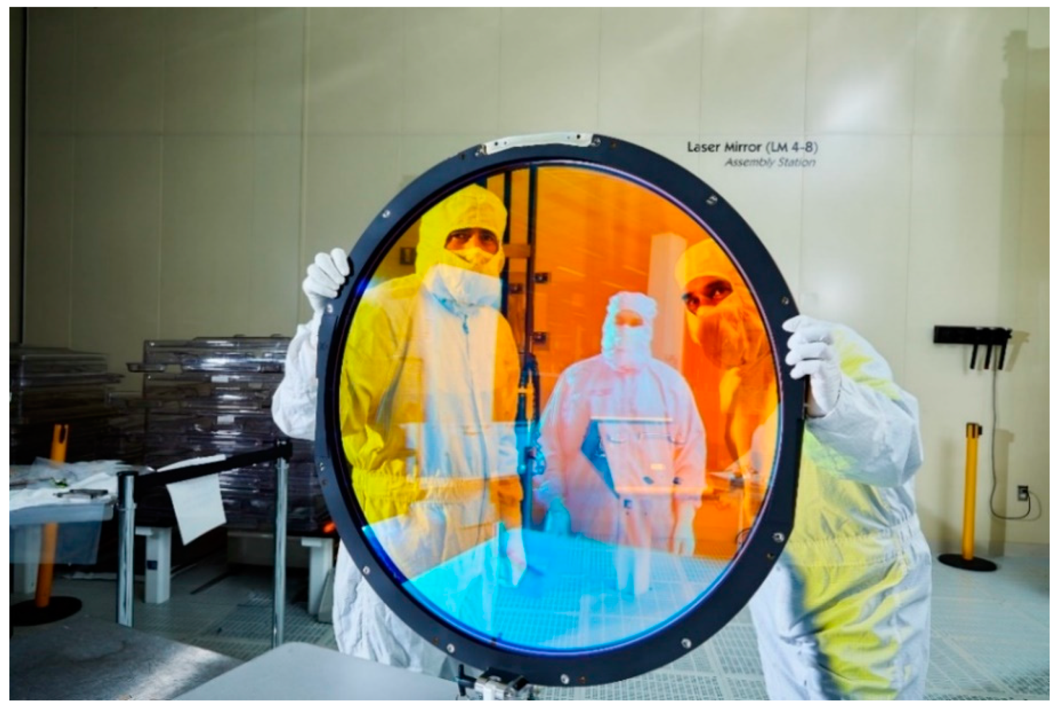 Photonics 11 00873 g011