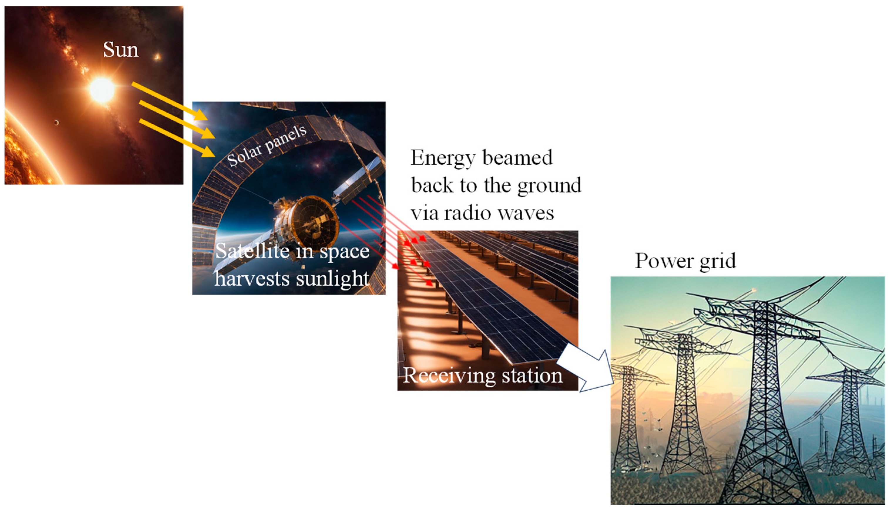 Photonics 11 00873 g013