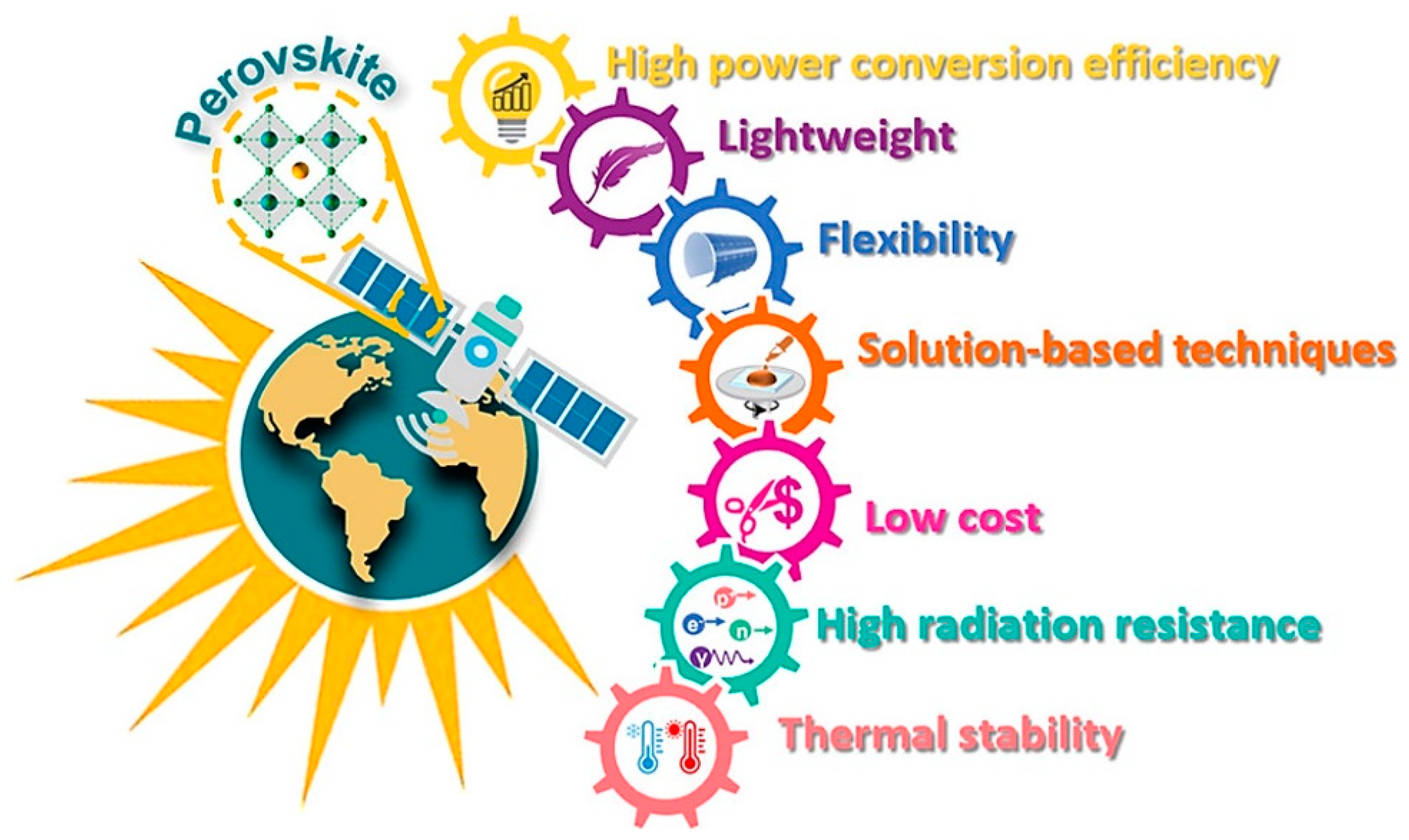 Photonics 11 00873 g014