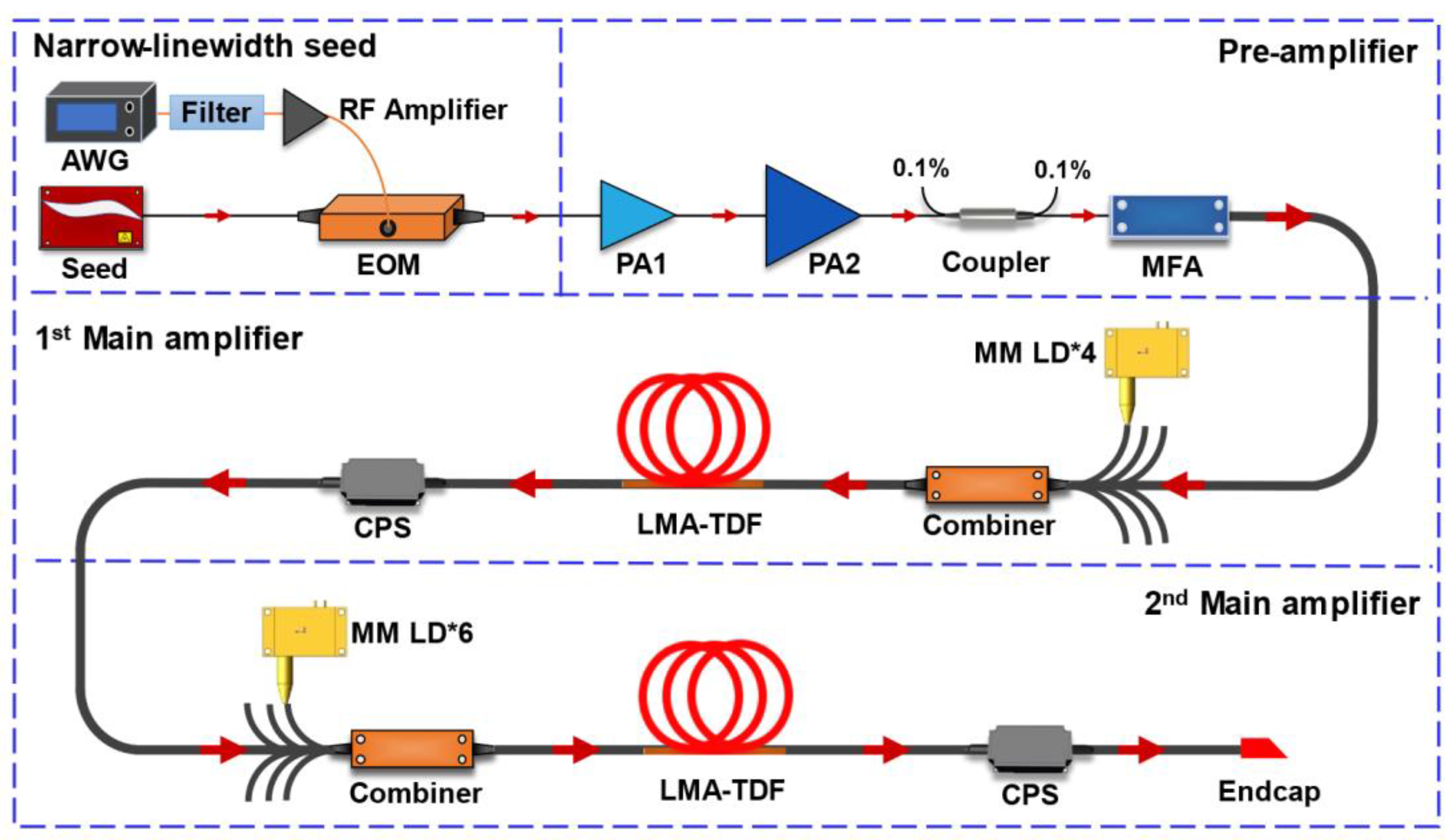 Photonics 11 00877 g001 Photonics 11 00877 g001