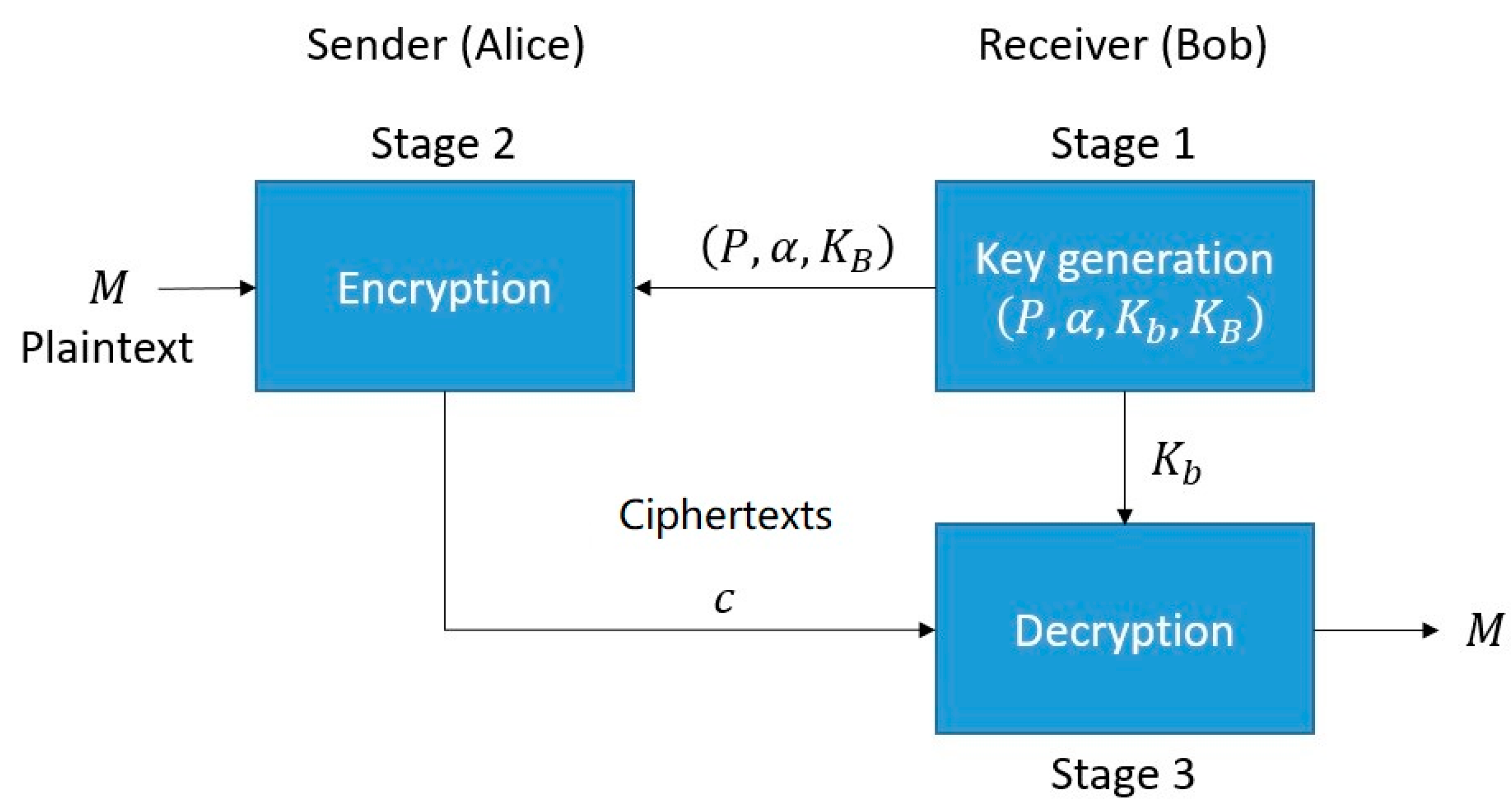 Photonics 11 00878 g002
