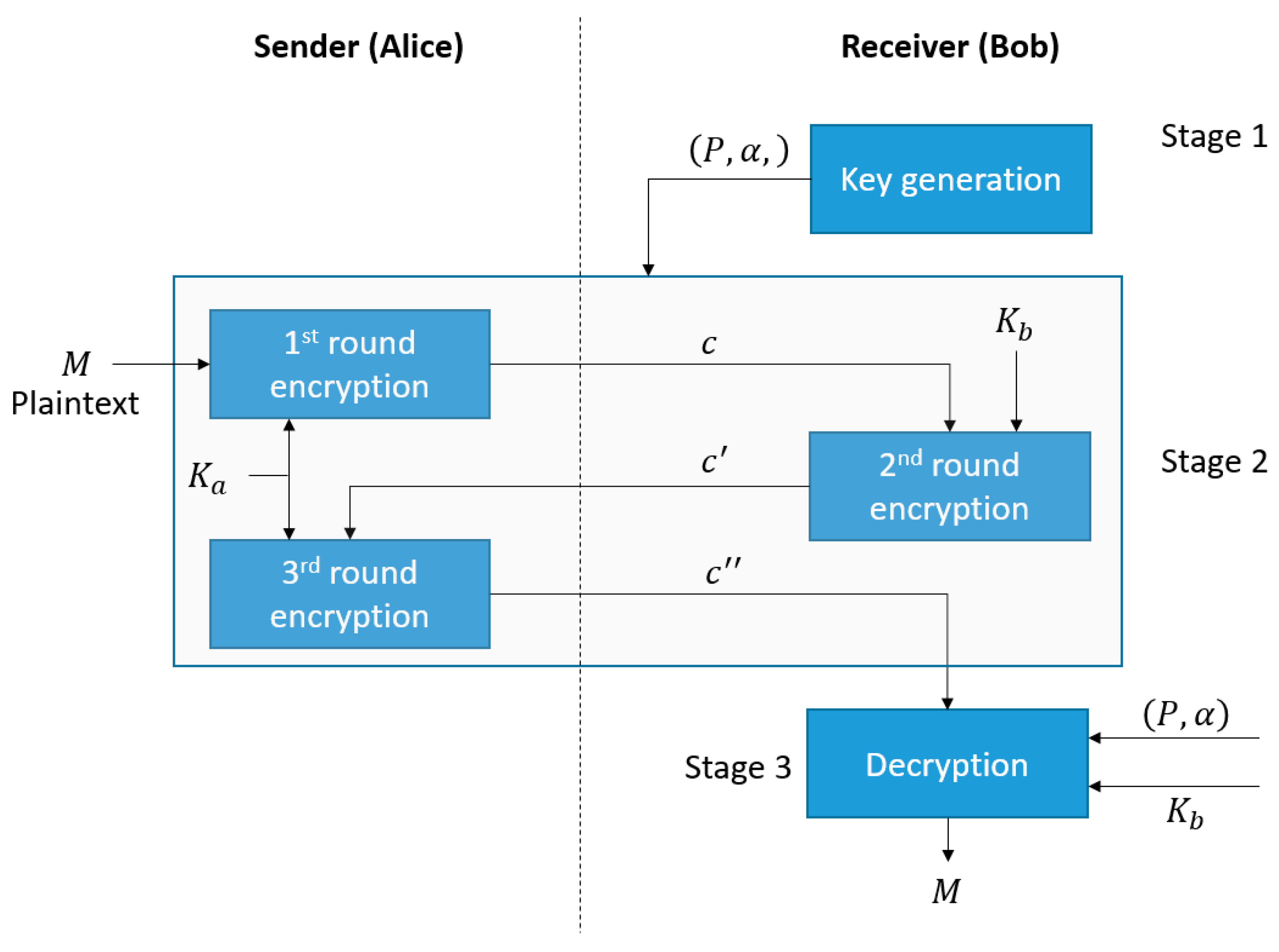 Photonics 11 00878 g003