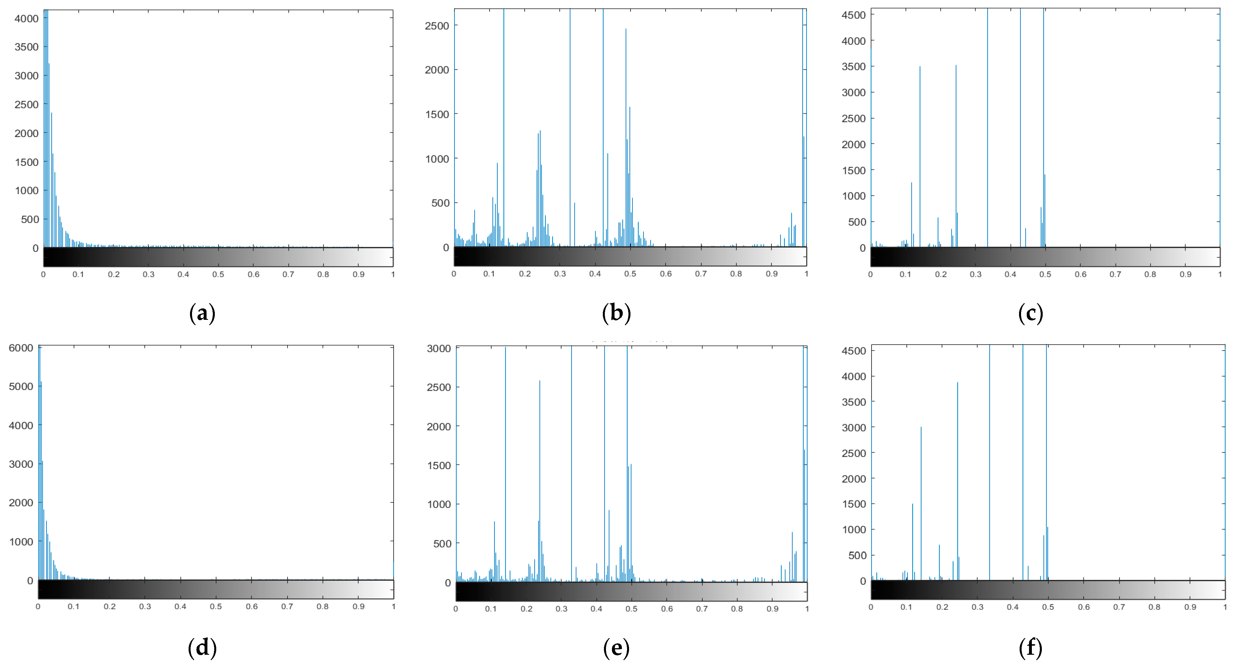 Photonics 11 00878 g008