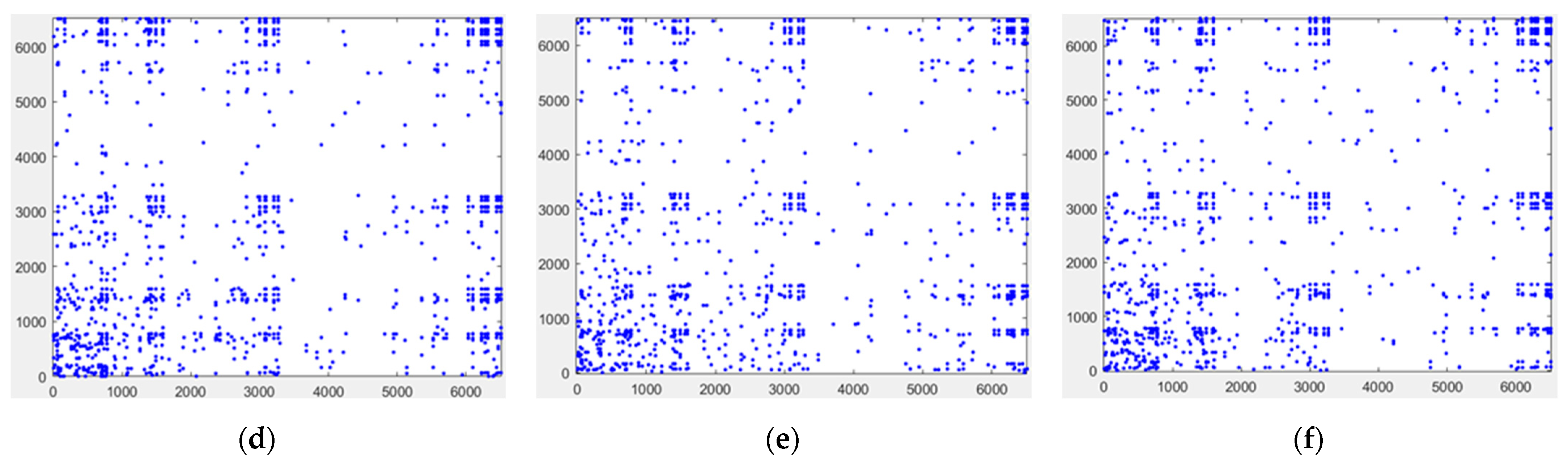 Photonics 11 00878 g010b