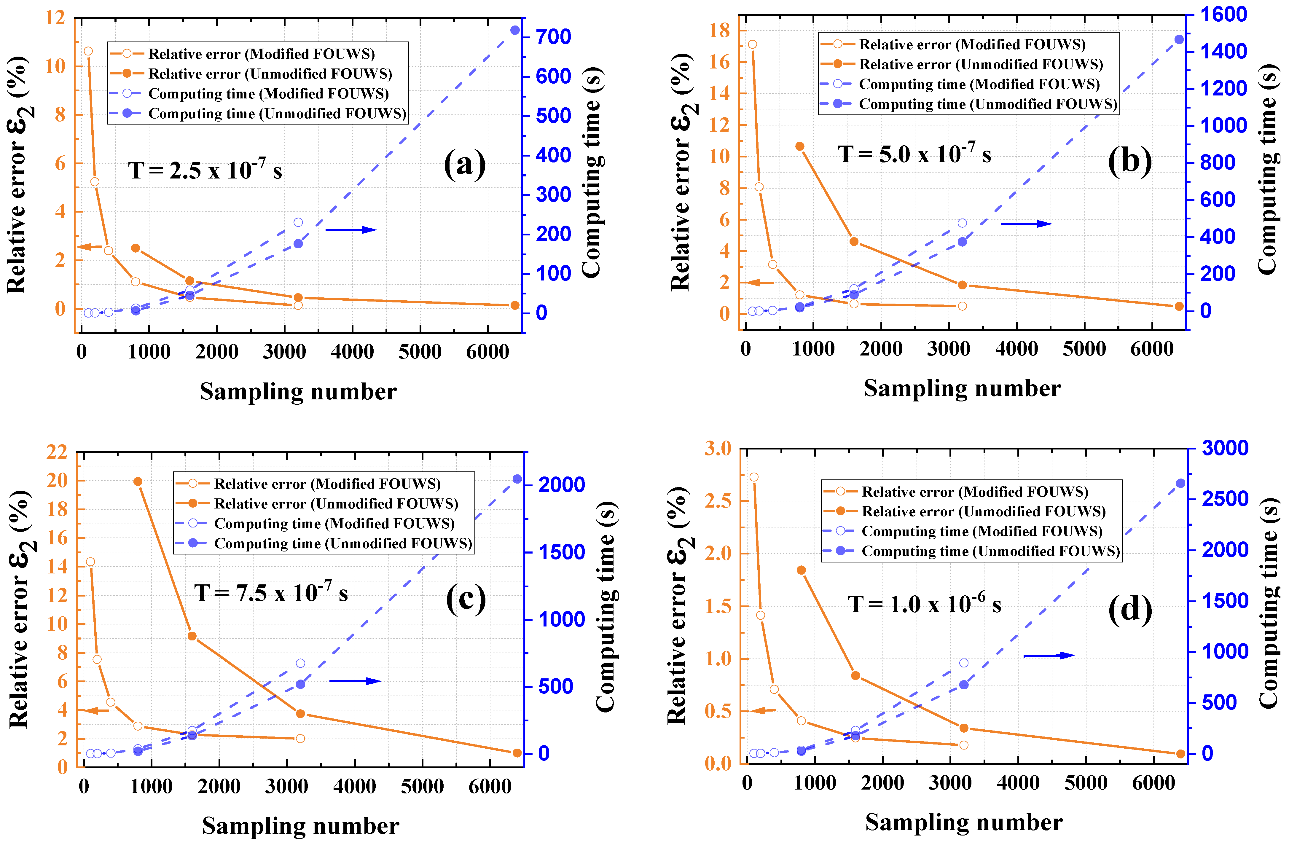 Photonics 11 00881 g003