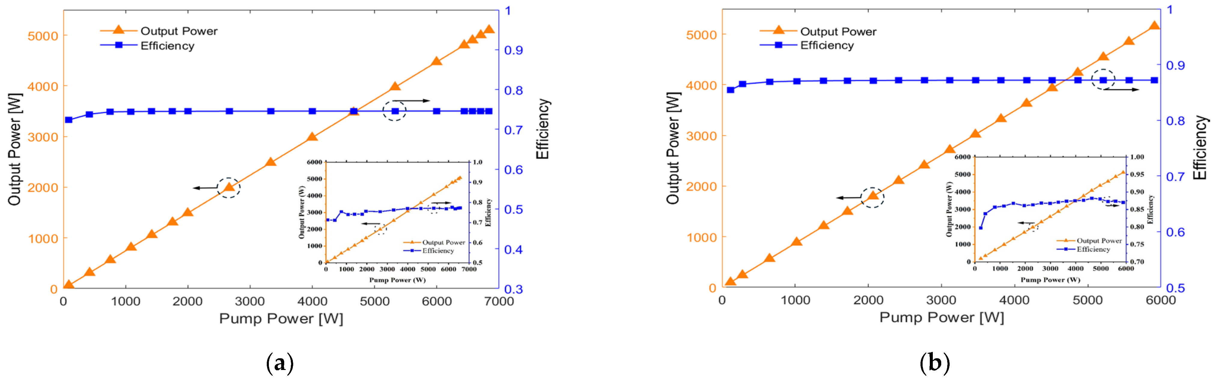 Photonics 11 00881 g007