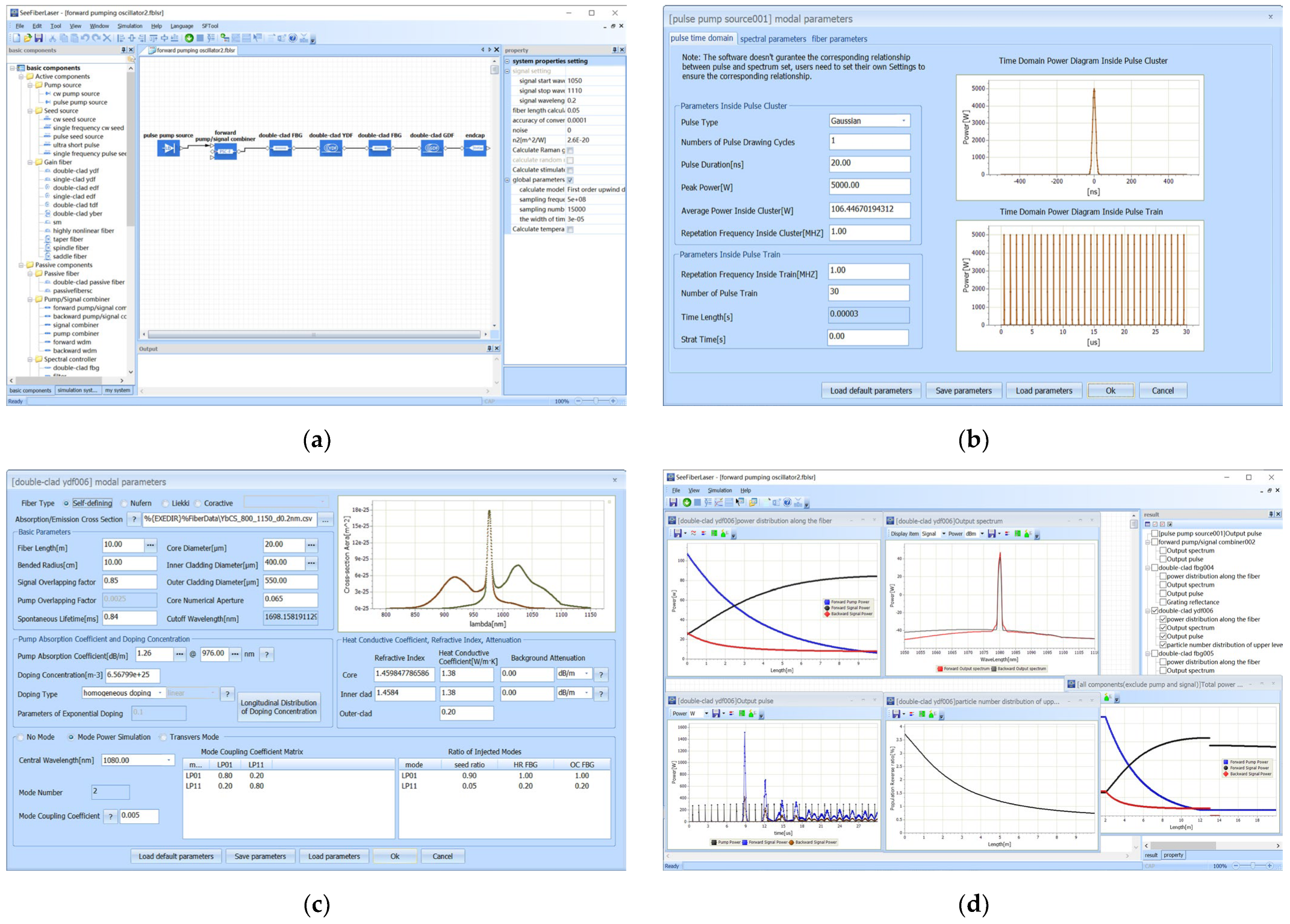 Photonics 11 00881 g008