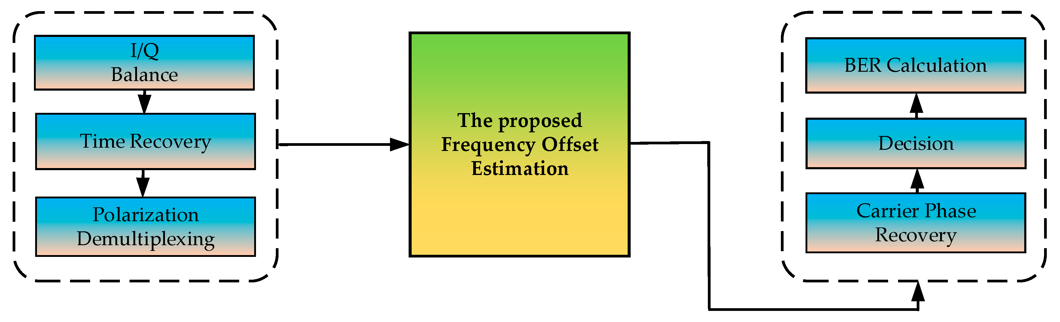Photonics 11 00885 g001